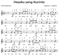 Sebutkan tokoh utama pada bacaan berjudul roro jonggrang di atas! Sebutkan Tokoh Utama Pada Bacaan Berjudul Roro Jonggrang Coba Sebutkan