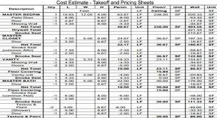 Cost Estimating Takeoff And Pricing Sheet Cost Sheet Construction Cost Cost