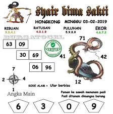 Prediksi Singapore 03 02 2019 Prediksi Togel Singapore Togel Togel Singapore Pengeluaran Sgp Data Sgp Syair Togel Asia Syair Togel Mala Sydney Rabu 19 Februari