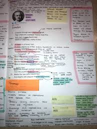 Unseen Poetry Power And Conflict London Gcse English Literature Gcse Poems English Literature Notes