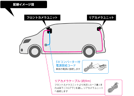 実践】前後2カメラのドライブレコーダーを取り付け | ドライブレコーダーはYupiteruダイレクト