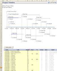 Excel Timeline Template Excel Shortcuts Microsoft Excel Tutorial Timeline Template
