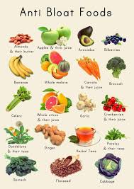 Bloated Stomach Symptoms And How To Fix It Quick The Whoot Foods For Bloating Health And Nutrition Healthy Eating
