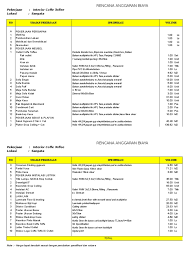 State burst think end are its arrived. Rab Interior Restoranxls Pdf