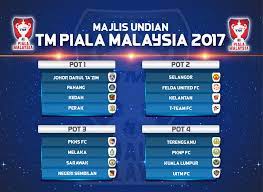We did not find results for: Bagaimana Proses Undian Tm Piala Malaysia 2017 Akan Dilakukan Football Tribe Malaysia