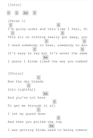 Someone You Loved Lewis Capaldi Ukulele Chords Songs Ukulele Songs Ukelele Chords Ukulele Songs