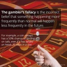 Gamblers-Fallacy-Cognitive-Biases-Online-Casinos