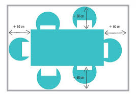 Quelles Dimensions Pour Une Table A Manger Lilm Table A Manger Tables A Manger Carrees Table A Manger Ovale