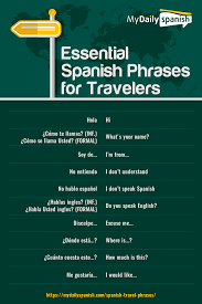 50 Essential Spanish Phrases For Travelers Learning Spanish Vocabulary Learning Spanish Spanish Phrases
