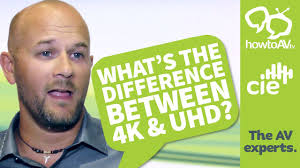 While 4k ultra hd may seem like the next big thing, there's already a new kid on the block. What Is The Difference Between Uhd And 4k Resolution