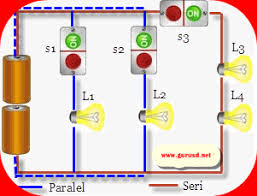 Check spelling or type a new query. Rangkaian Listrik Materi Ipa Kelas 6 Sd Guru Inovatif