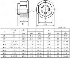 Din6926 Prevailing Torque Type Hexagon Nuts With Flange And