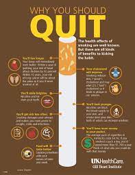 Why You Should Quit Smoking | Uk Healthcare