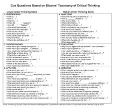 Cue Questions Based On Blooms Taxonomy Of Critical Thinking Critical Thinking Questions Critical Thinking Educational Technology