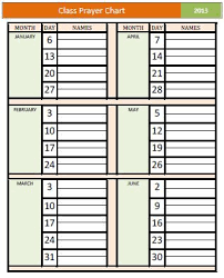 Class Prayer Chart By Melanie Could Be Used For Sharing