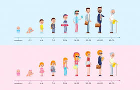 We can assume you want to dissolve your nacl … How Old Am I In Korean Age Calculator Tarqag