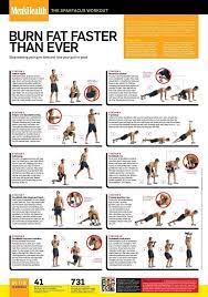 The 2012 spartacus workout is from. Pin On Health Wellness And Fitness