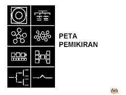 Check spelling or type a new query. 28022014 Konsep Kemahiran Berfikir Aras Tinggi Kbat Bahagian