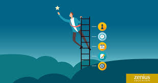 Tekad ini bulat tak akan bubar. Punya Cita Cita Keren Semangat Aja Ga Cukup Lo Butuh Strategi Zenius Blog