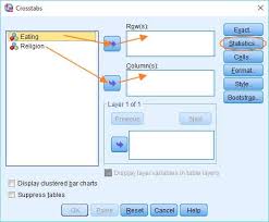 Calculate And Interpret Chi Square In Spss Quick Spss Tutorial