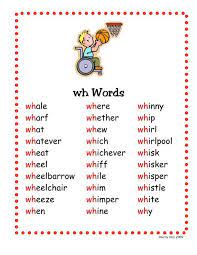 Wh, w.h., or wh may refer to: Wh Words Pdf Word Way