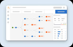 Screenshot of Automation Anywhere