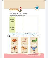 Kunci jawaban tema 7 halaman 83 kelas 1. Kunci Jawaban Tema 7 Kelas 1 Halaman 74 75 76 77 78 79 80 81 82 83 Buku Tematik Hewan Buas Dan Jinak Metro Lampung News