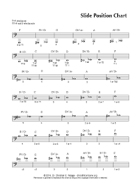 Slide position chart (new system); Trombone Slide Position Chart Pdf