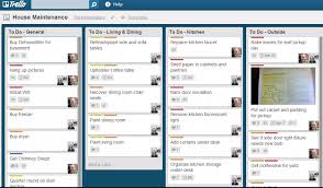 20 Creative Ways To Make The Most Of Trello