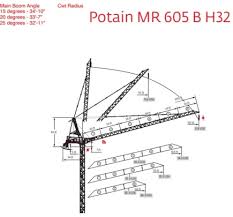 Potain MR-605-B-H32 Tower Crane