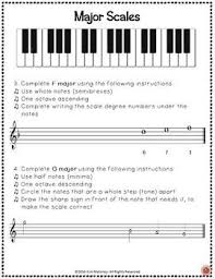 Octave signs 8va 8vb 15ma coll' 8va piano music. Music Theory Worksheets Major Scales Ten Pages Of Exercises For Your Students To Practice Writing Major Scales C Writing Majors Major Scale Music Worksheets