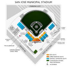 Inland Empire 66ers At San Jose Giants Thu Jul 30 2020