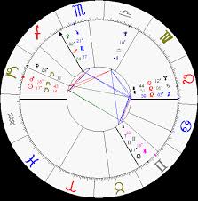 david bowie astrology natal chart astrostyle astrology