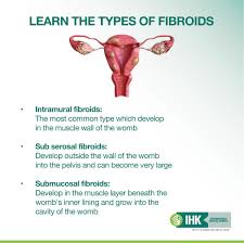 The center for women's health. Ihk On Twitter The Classification Of A Fibroid Depends On Its Location In The Uterus Consult The Gynaecologist Free Of Charge For Fibroid Related Complications At The Women S Center And Enjoy 50