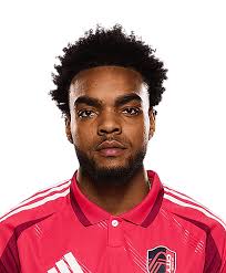 Jake McCarthy Game Log