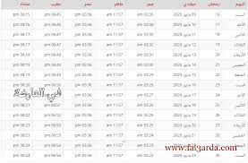 Check spelling or type a new query. Ù…ÙˆØ¹Ø¯ Ø§Ù„Ø¥Ù…Ø³Ø§Ùƒ ØªÙˆÙ‚ÙŠØª Ø¢Ø°Ø§Ù† Ø§Ù„ÙØ¬Ø± Ø§Ù„ÙŠÙˆÙ… Ø§Ù„Ø³Ø§Ø¨Ø¹ Ù…Ù† Ø±Ù…Ø¶Ø§Ù† 2020 Ø¥Ù…Ø³Ø§ÙƒÙŠØ© Ø´Ù‡Ø± Ø±Ù…Ø¶Ø§Ù† ÙÙŠ Ù…ØµØ± ÙˆØ§Ù„Ø¯ÙˆÙ„ Ø§Ù„Ø¹Ø±Ø¨ÙŠØ© ÙƒÙˆØ±Ø© ÙÙŠ Ø§Ù„Ø¹Ø§Ø±Ø¶Ø©