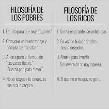 44 Likes 3 Comments Edward Saavedra Saavedraedward On Instagram Tenemos El Mundo A Nuestros Pies Para Sonar Y Crear Marketing Quotes Words Life Quotes