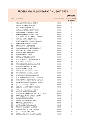 PROGRAMA ALIMENTARIO  HUEVO 2023