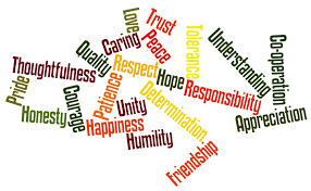Resultado de imagen para values