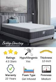 The 11 Best Bed In A Box For 2019 Ultimate Guide Reviews