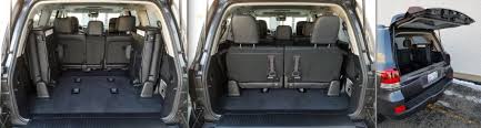 A forum community dedicated to toyota fj owners and enthusiasts. Test Drive 2017 Toyota Land Cruiser The Daily Drive Consumer Guide The Daily Drive Consumer Guide