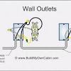 One prong connects to the hot wire, which is the live circuit wire, and one connects to the neutral wire, which is the one that completes the electrical circuit. 1