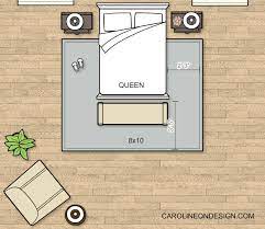 If you want a small rug for a medium sized room, then a 4'x6′ is the best option. How To Choose The Best Rug Size And Placement Caroline On Design