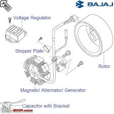 Motorcycle Charging System Diagram Get Rid Of Wiring