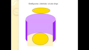 Comparaţi ariile laterale a două corpuri cilindrice, circulare, drepte, care au înălţimile invers proporţionale cu pătratele razelor lor. Matematica Gimnaziu Cilindrul Youtube