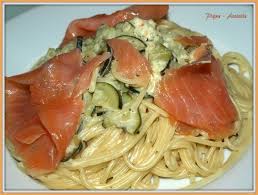 Spaghettis Aux Courgettes Et Saumon Fume Pique Assiette Spaghetti De Courgette Recette De Plat Nourriture