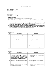 1 x pertemuan (5 x 35 menit) Rpp 5 1 3 3 Lingkungan Dan Manfaatnya