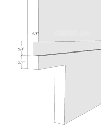 How To Build A Cabinet With Dado Joints Sawdust Girl Building Kitchen Cabinets Woodworking Desk Plans Diy Kitchen Cabinets