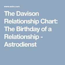 The Davison Relationship Chart The Birthday Of A