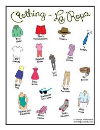 Clothing Spanish English Spanish English Spanish Teaching English